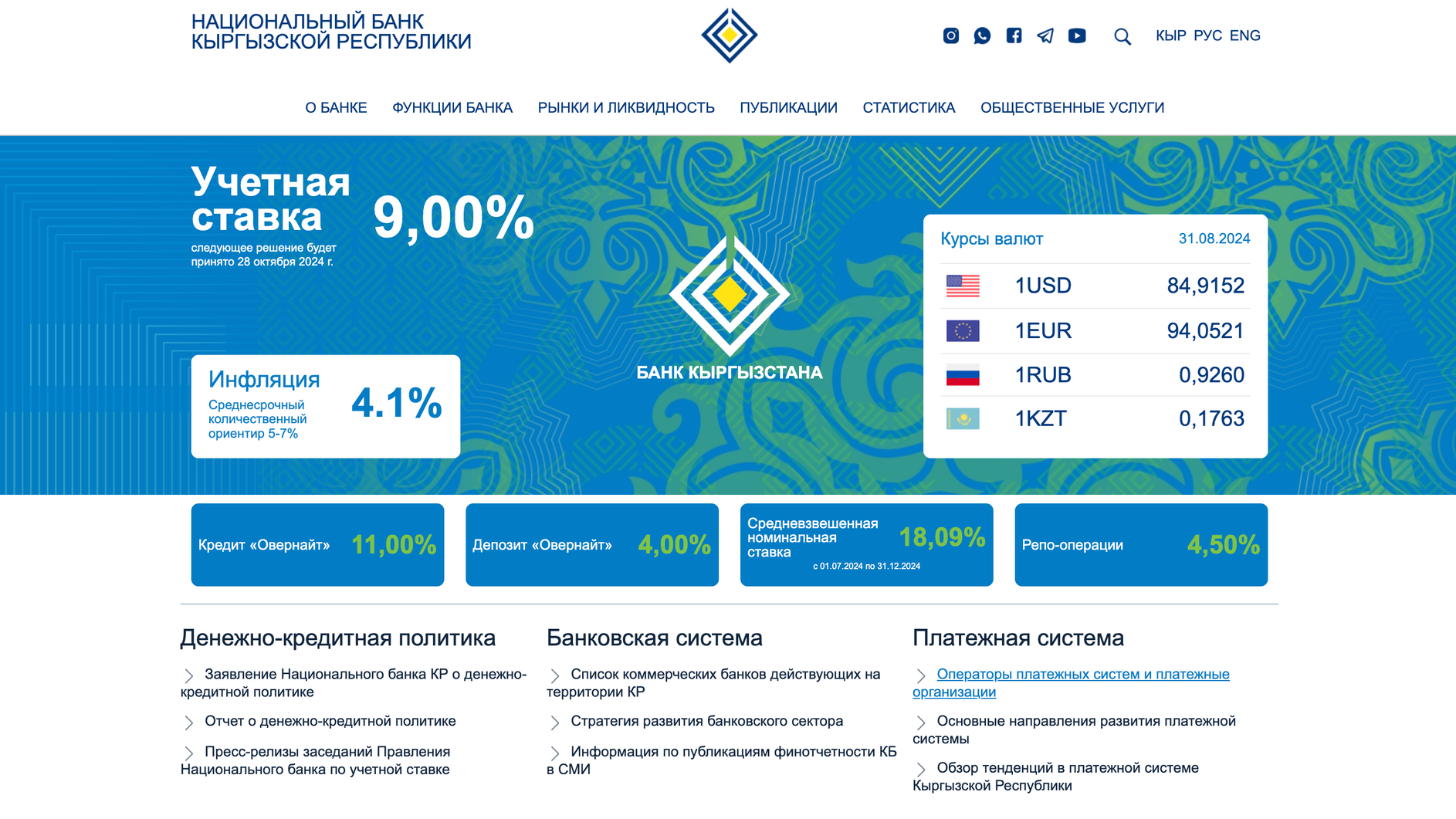 Нацбанк Кыргызстана обновил официальный сайт