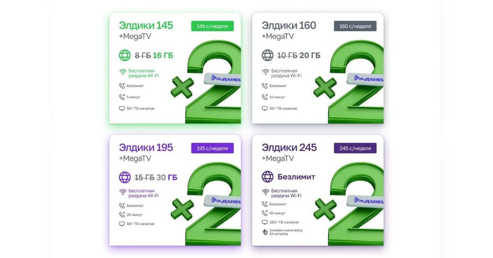В два раза больше интернета и впечатлений на 7-дневных тарифах «Элдики + MegaTV»! изображение публикации