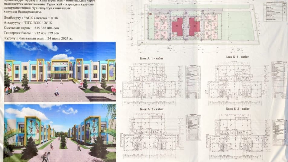 В Ак-Ордо появится комплекс социальных объектов — под школы, больницу и детсад выделили 18 га земли изображение публикации